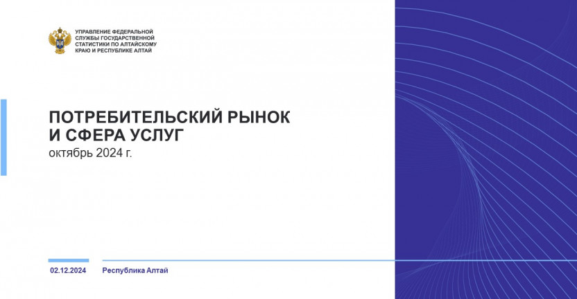 Потребительский рынок и сфера услуг Республики Алтай. Октябрь 2024 года